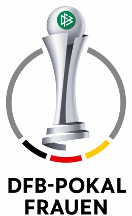Frauenfußball-Pokal