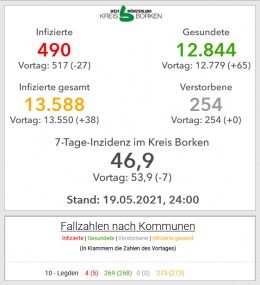 zahlen1 zahlen1